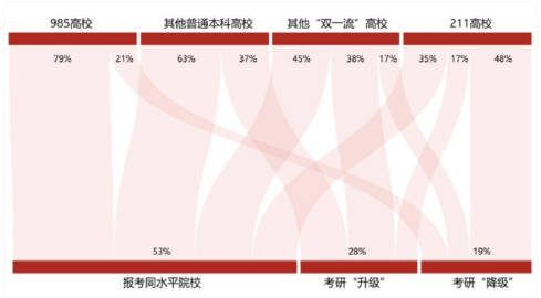 014921鳳凰網(wǎng),科學依據(jù)解析_極致版97.972