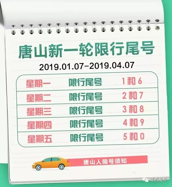 唐山限號政策揭秘，歷史背景、重大事件與深遠影響