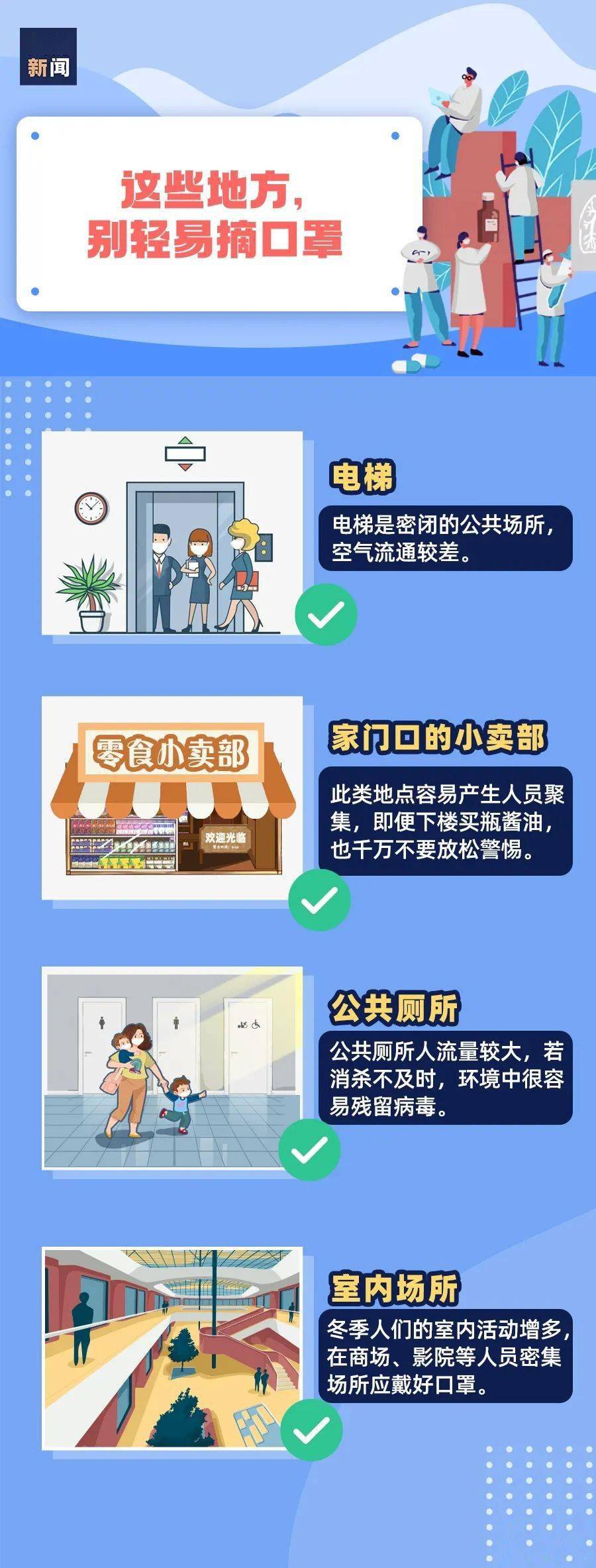 最新防控重點,最新防控重點，時代背景下的堅守與前行
