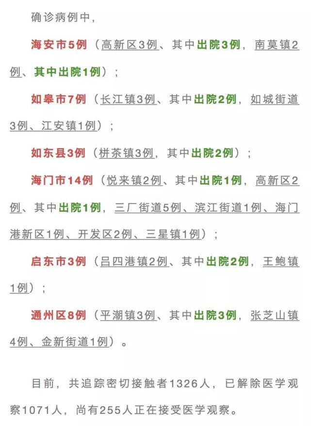 南通疫情實(shí)時(shí)更新，最新動(dòng)態(tài)與防控進(jìn)展