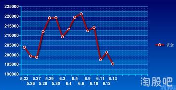 指數(shù)股票，定義、背景與地位解析
