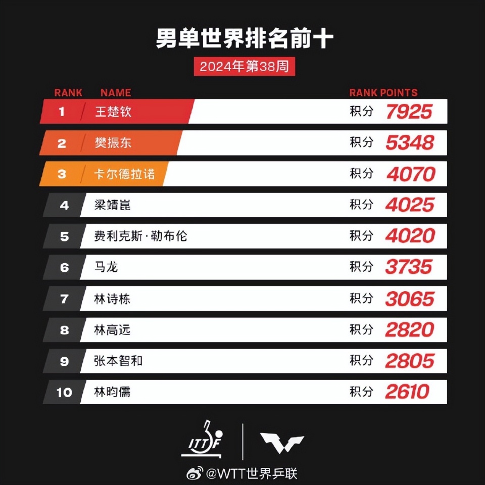 亞洲七號(hào)KU節(jié)目參數(shù)變化揭秘，學(xué)習(xí)之旅與自信成就之源