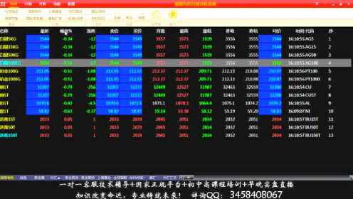 行情數(shù)據(jù)工具深度解析，掌握數(shù)據(jù)，洞悉市場趨勢
