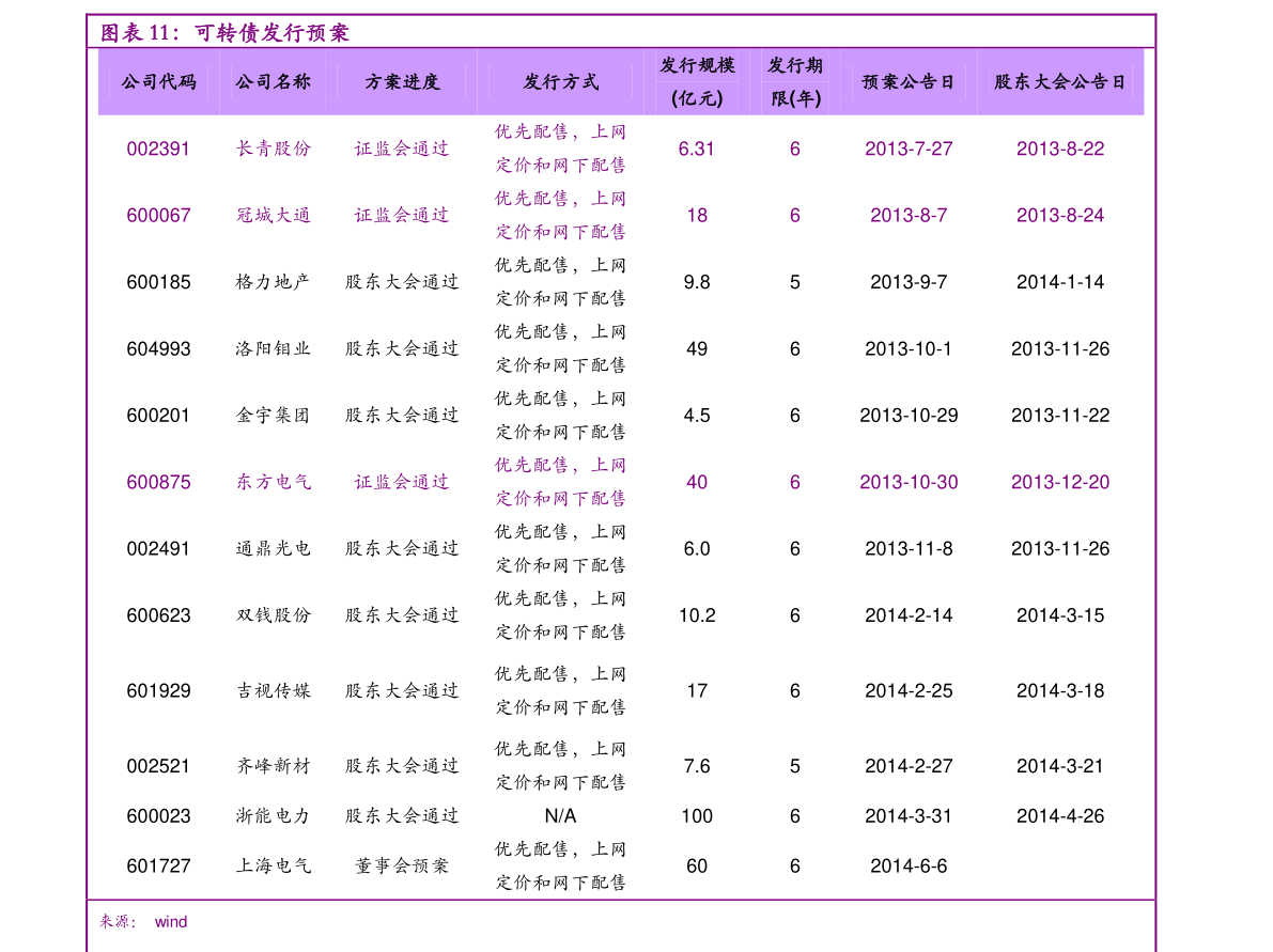 瀘電股份股票行情,瀘電股份股票行情——科技巨擘，引領(lǐng)未來新篇章