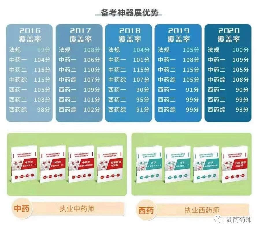 執(zhí)業(yè)藥師出租價(jià)格行情，黃金價(jià)值的閃耀之路