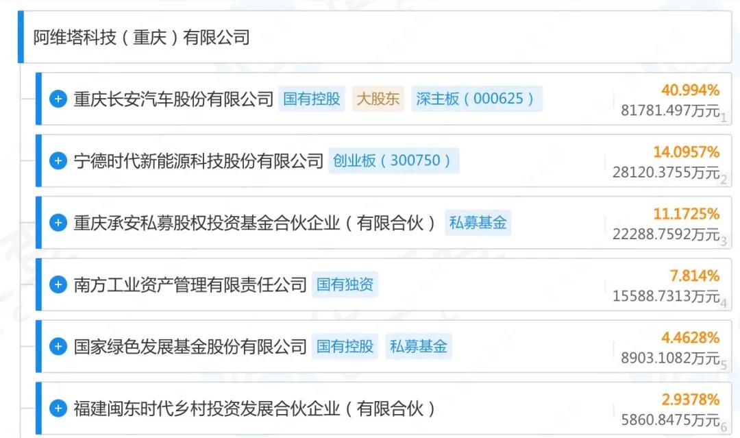 畢樹真最新持股情況，科技前沿投資焦點(diǎn)揭示未來生活潛力股與無限可能前景