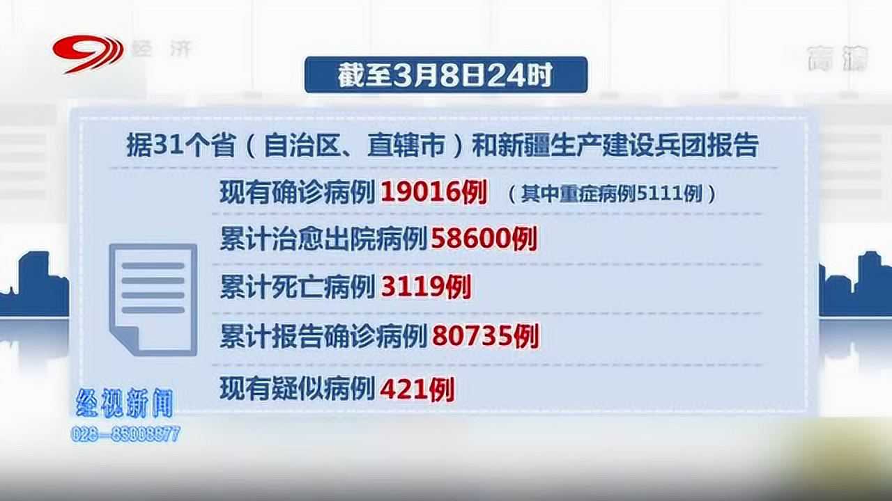 科技重塑防線，智能守護(hù)健康新生活，最新疫情病例報告分析