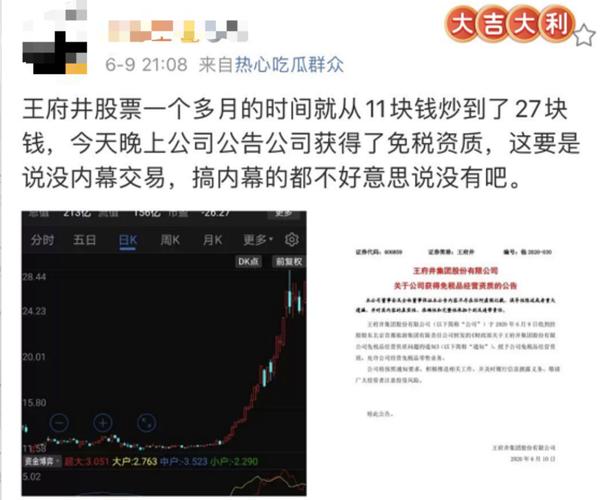 王府井股票行情深度解析，背景、重要事件與地位探究