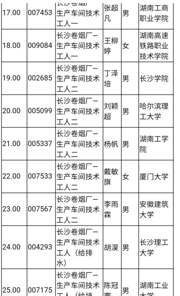 湖南中煙價(jià)格表揭秘，科技重塑煙草行業(yè)，感受未來品質(zhì)煙草的魅力