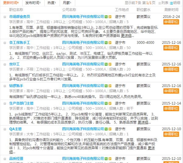遂寧最新招聘信息平臺，啟程探索自然美景，尋找內(nèi)心平靜之旅