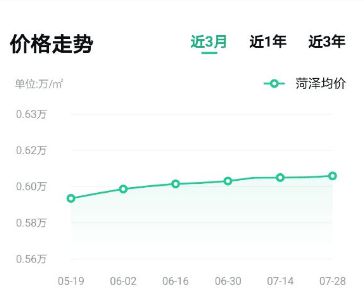 工程廠房燈具 第187頁
