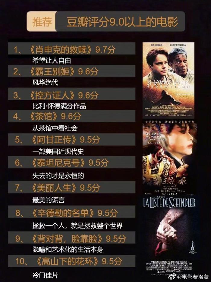 走進(jìn)99電影網(wǎng)，小紅書推薦的電影盛宴！