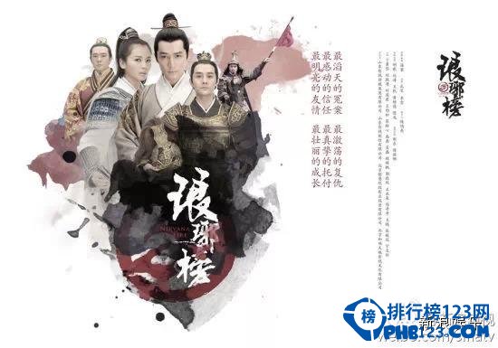 最新電視劇榜單，時代印記與文化回響的視聽盛宴