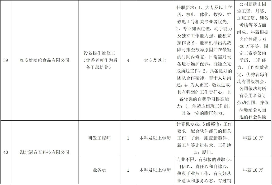 運(yùn)動(dòng)場(chǎng)館燈具 第155頁(yè)