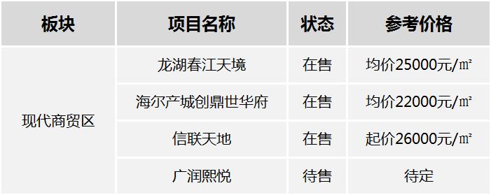 李村房?jī)r(jià)最新動(dòng)態(tài)，市場(chǎng)走勢(shì)、熱點(diǎn)分析與購(gòu)房指南