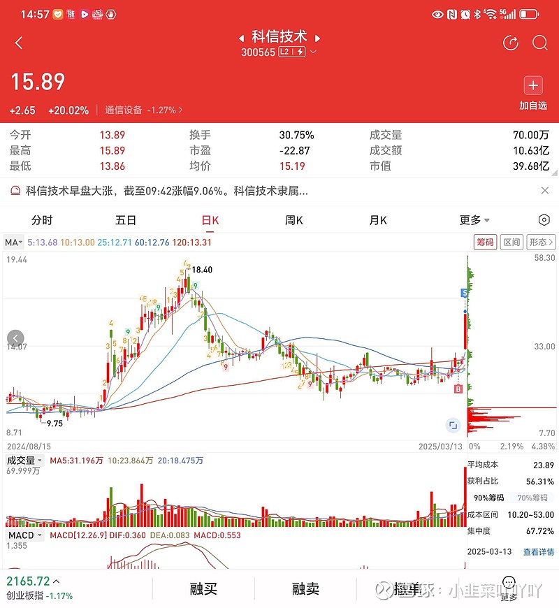 科信技術(shù)引領(lǐng)科技創(chuàng)新，塑造未來科技生態(tài)的最新動態(tài)