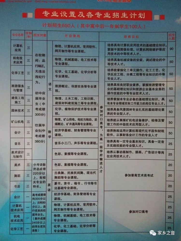 武鄉(xiāng)最新招工信息，職業(yè)發(fā)展的理想選擇地