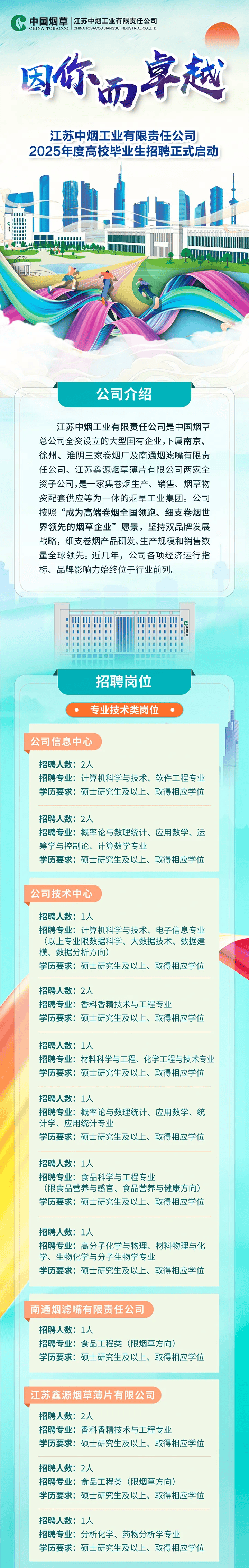全國(guó)最新招聘，啟程探索自然美景的治愈之旅！