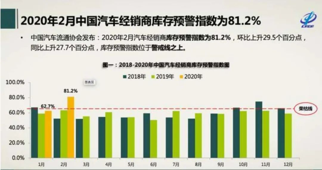 疫情最新庫存狀況，背景、事件與影響分析