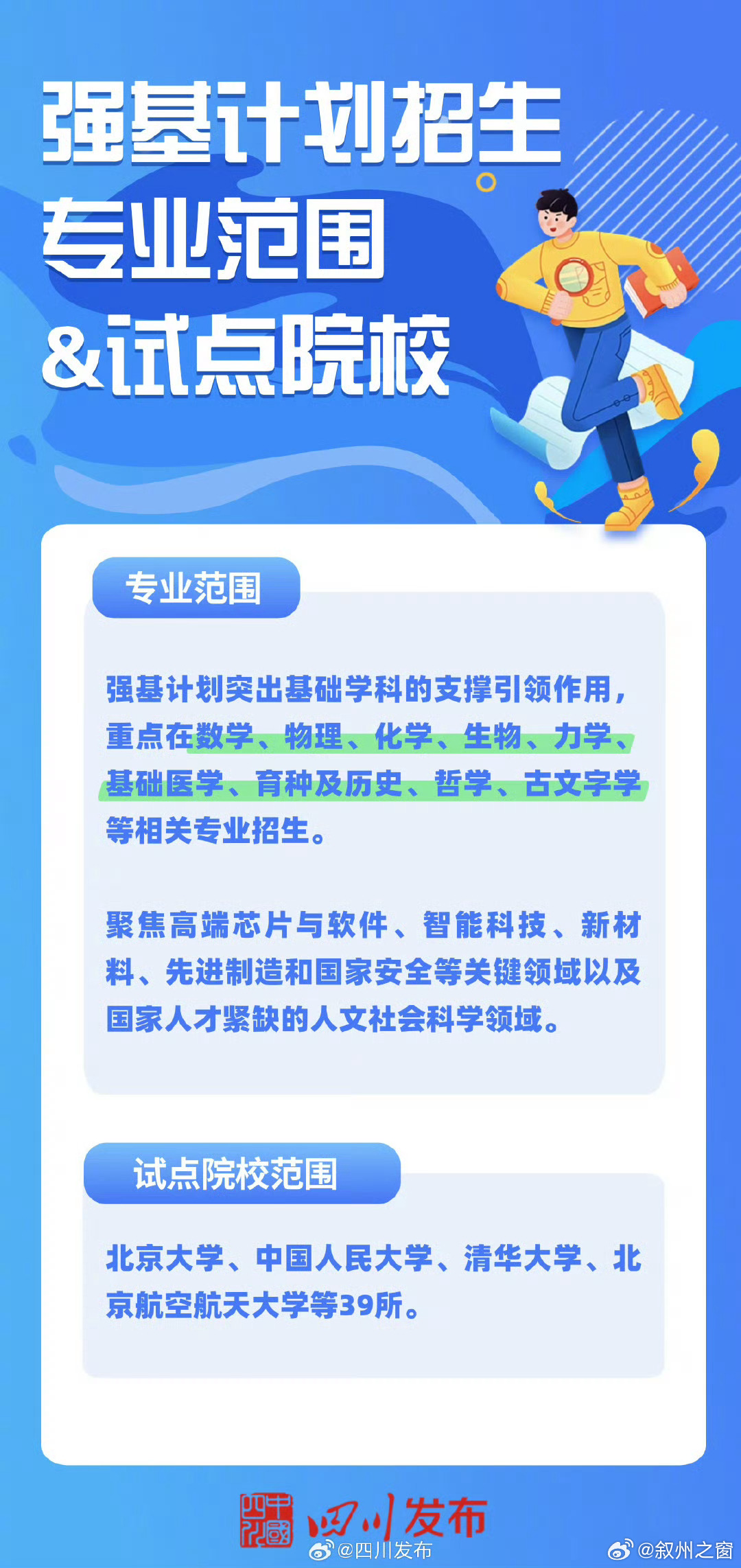 探索前沿科技，引領(lǐng)未來教育——最新強(qiáng)基計劃動態(tài)