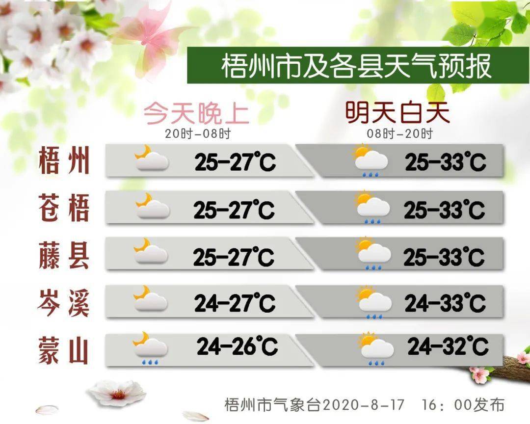 工程廠房燈具 第37頁