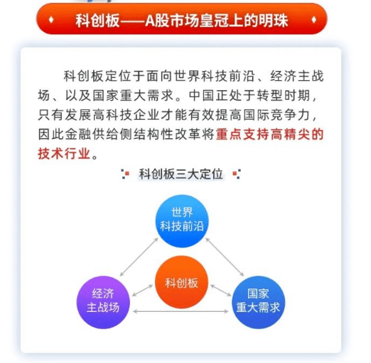最新科創(chuàng)50引領(lǐng)科技重塑生活，體驗(yàn)未來高科技產(chǎn)品的革新
